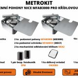 metrokit